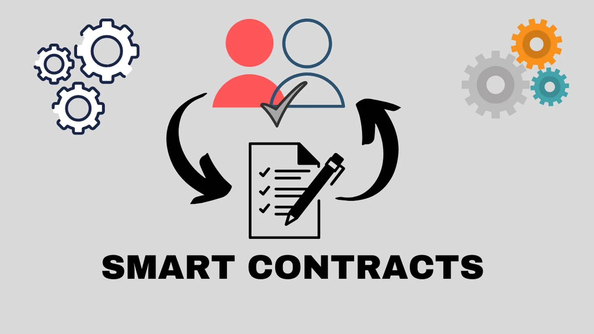 smart-contracts